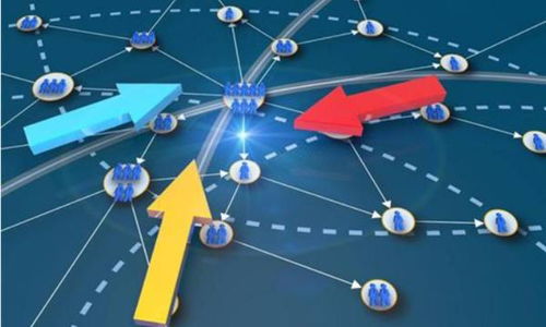 运营商大数据的专业性与网络技术研究